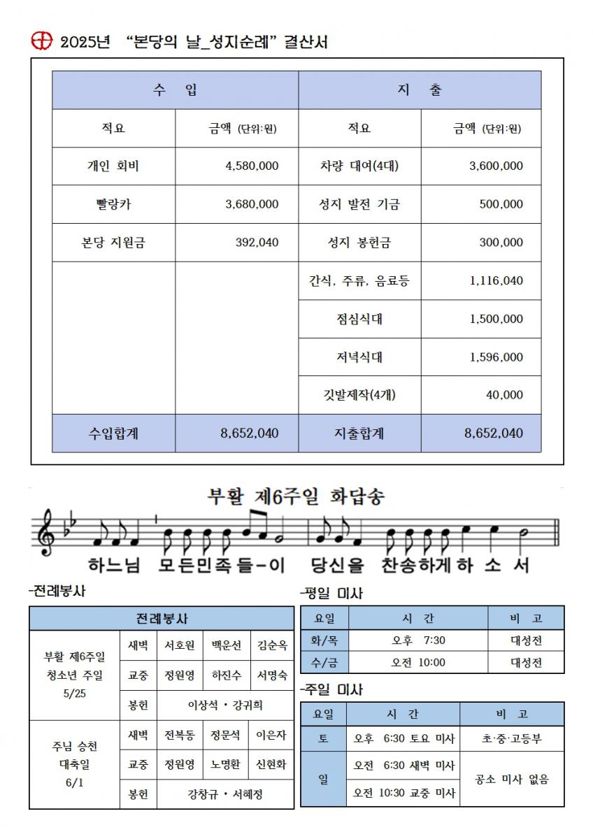 부활제6주일002.jpg