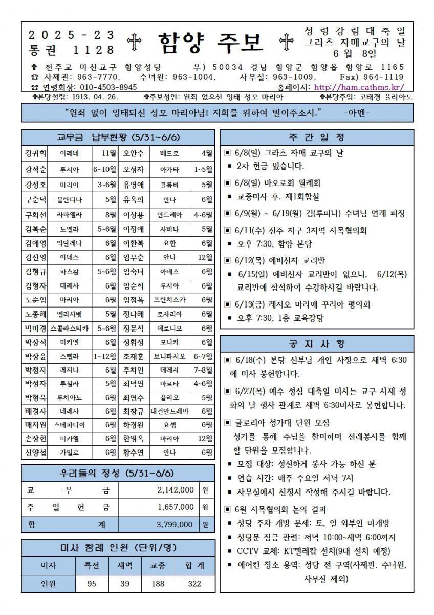 성령강림대축일001.jpg