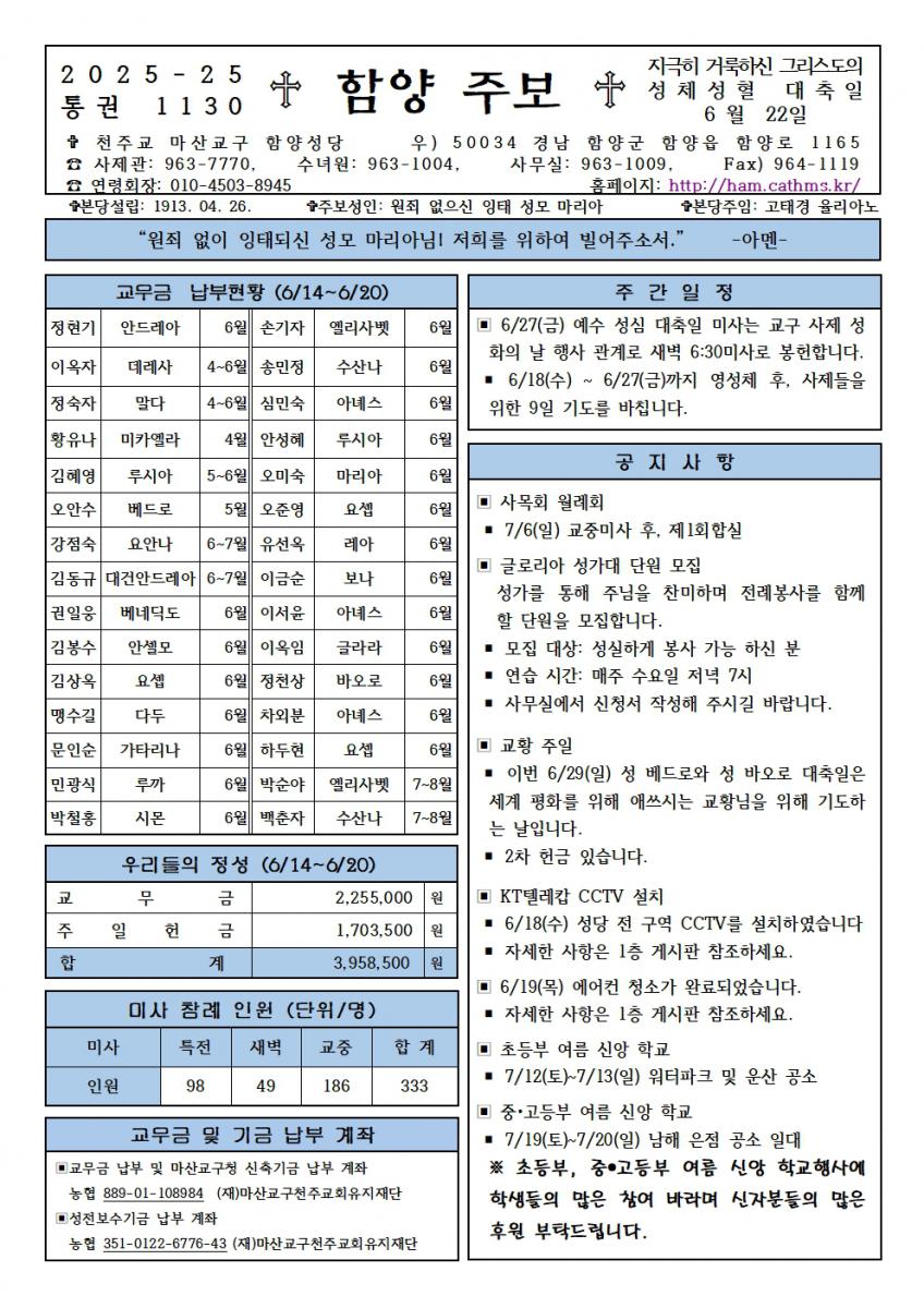 지극히거룩하신그리스도의성체성혈대축일001.jpg