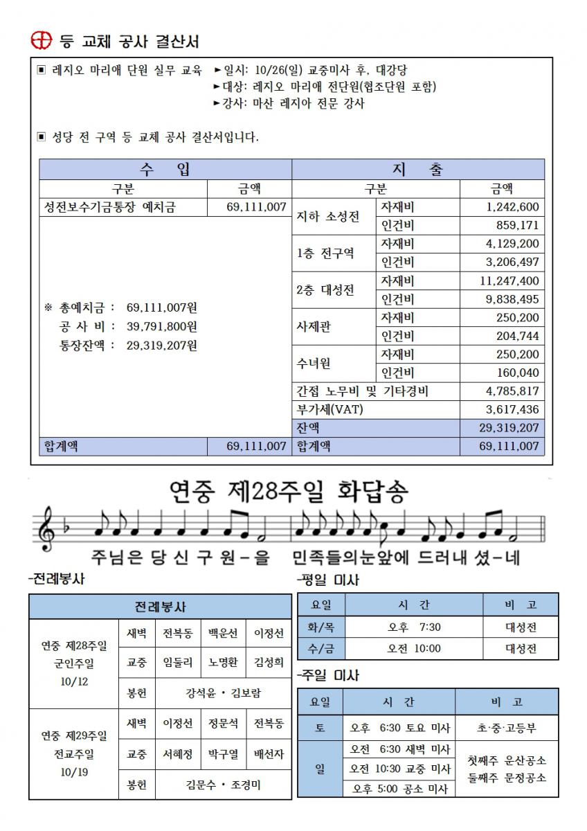 연중제28주일002.jpg