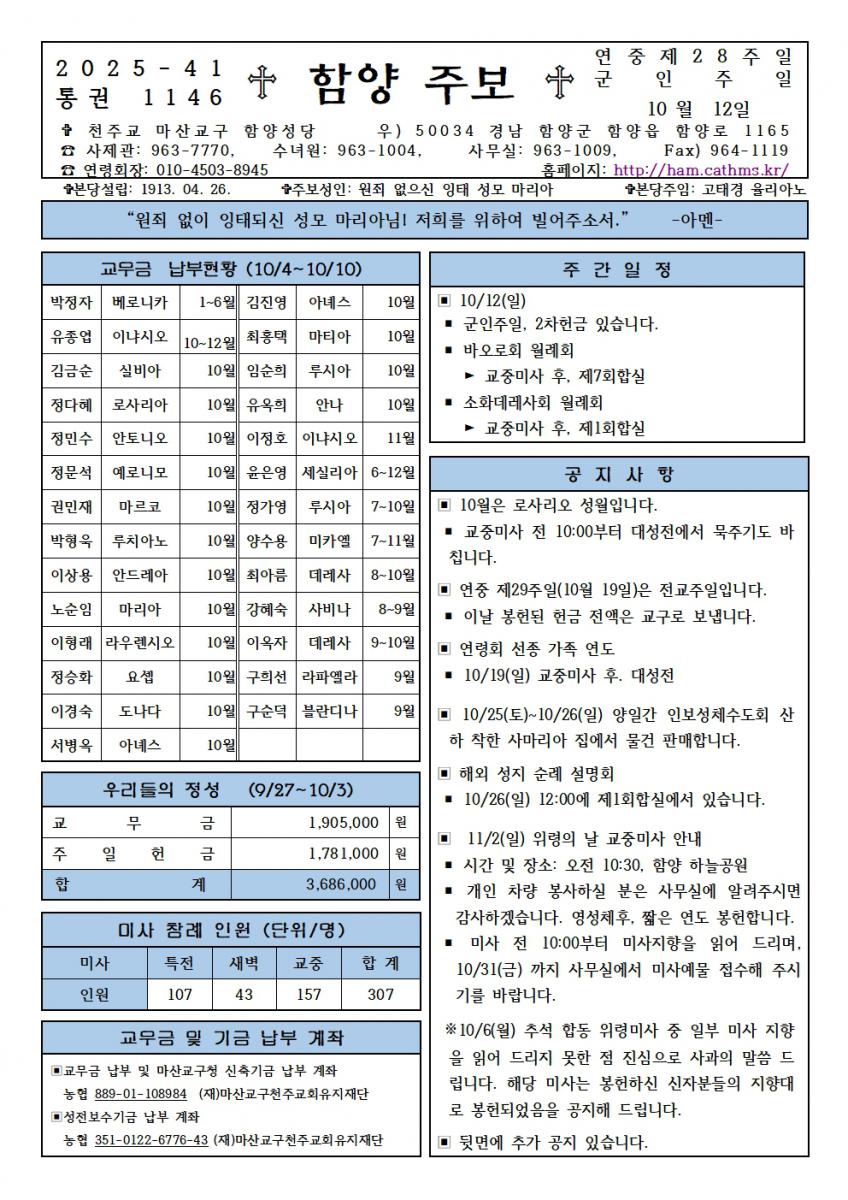 연중제28주일001.jpg