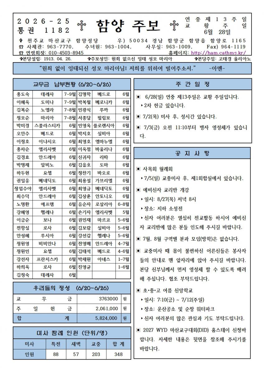 연중 제13주일001.jpg